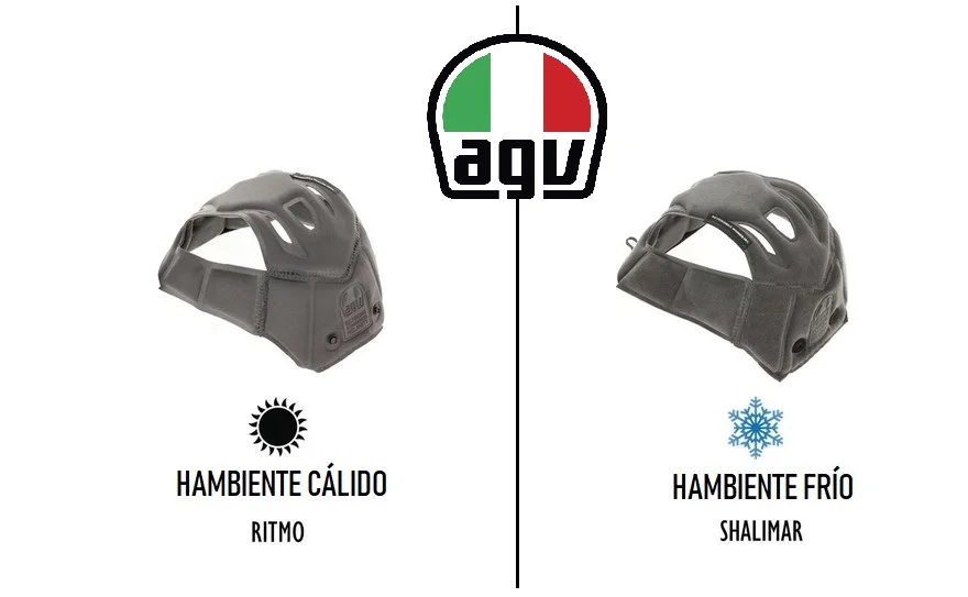 Interior casco AGV para diferentes climas